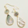 Jewelry Spartina 449 | Batina Earrings Grey Mother Of Pearl